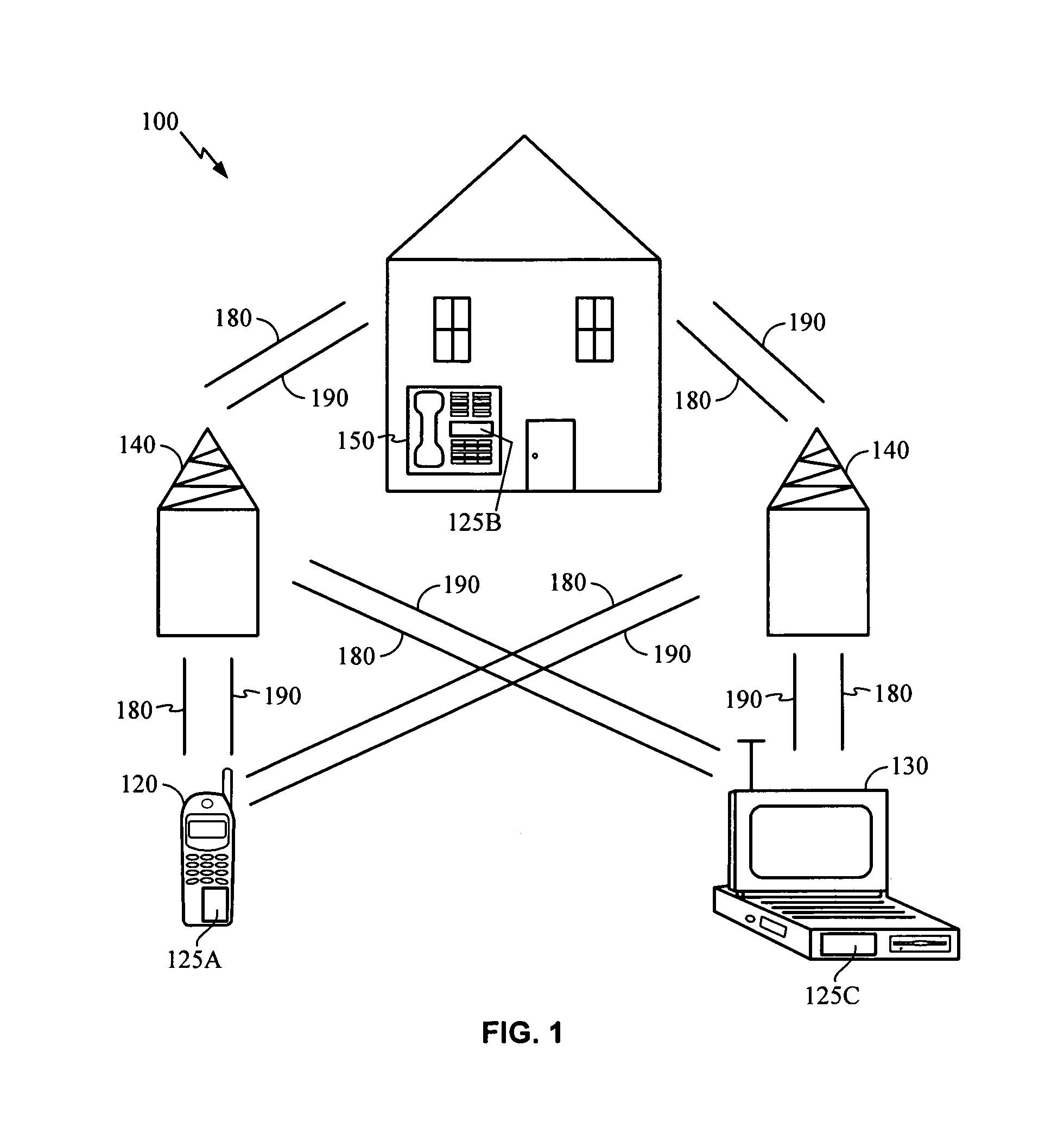 Gate level reconfigurable magnetic logic