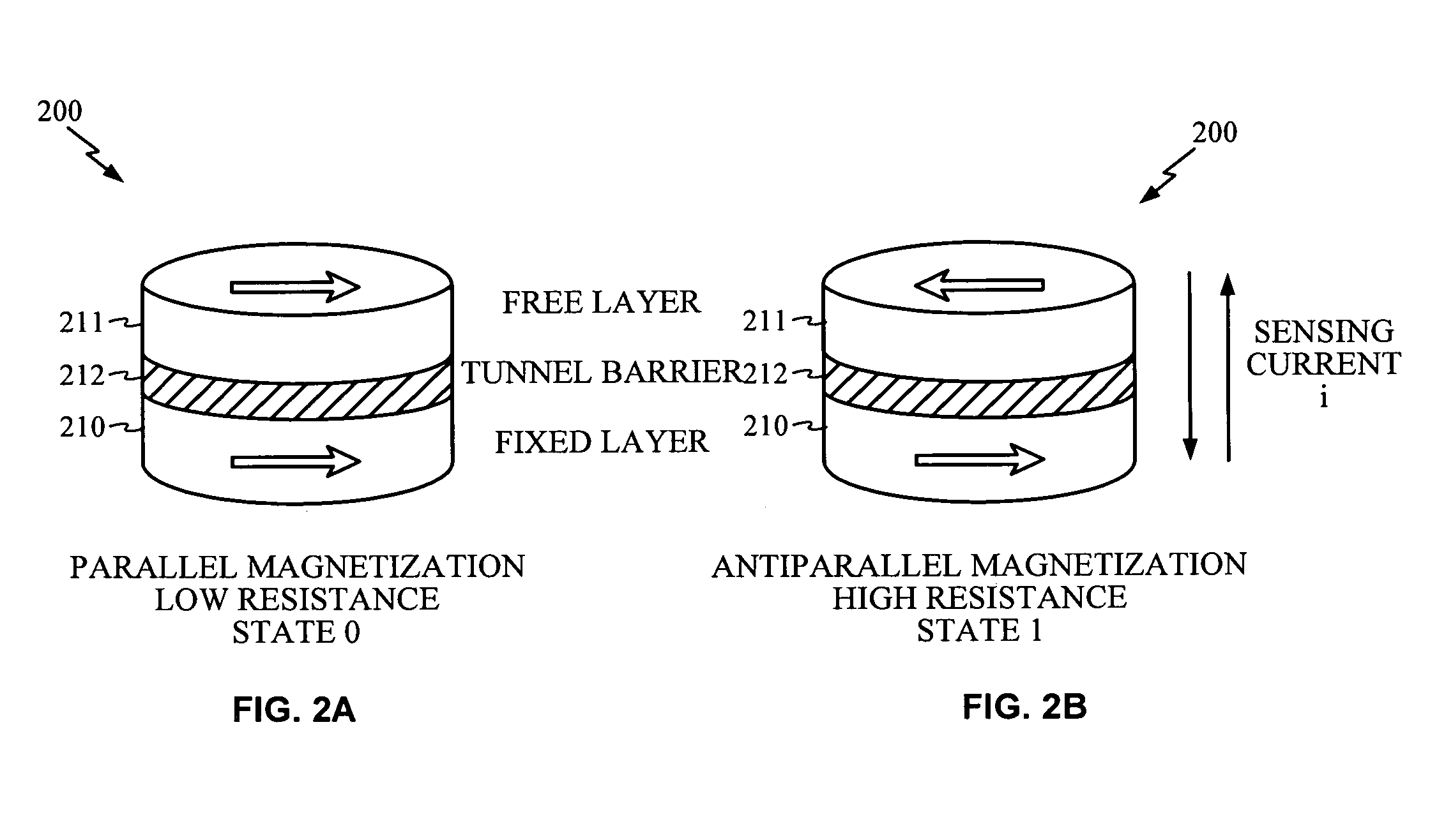 Gate level reconfigurable magnetic logic