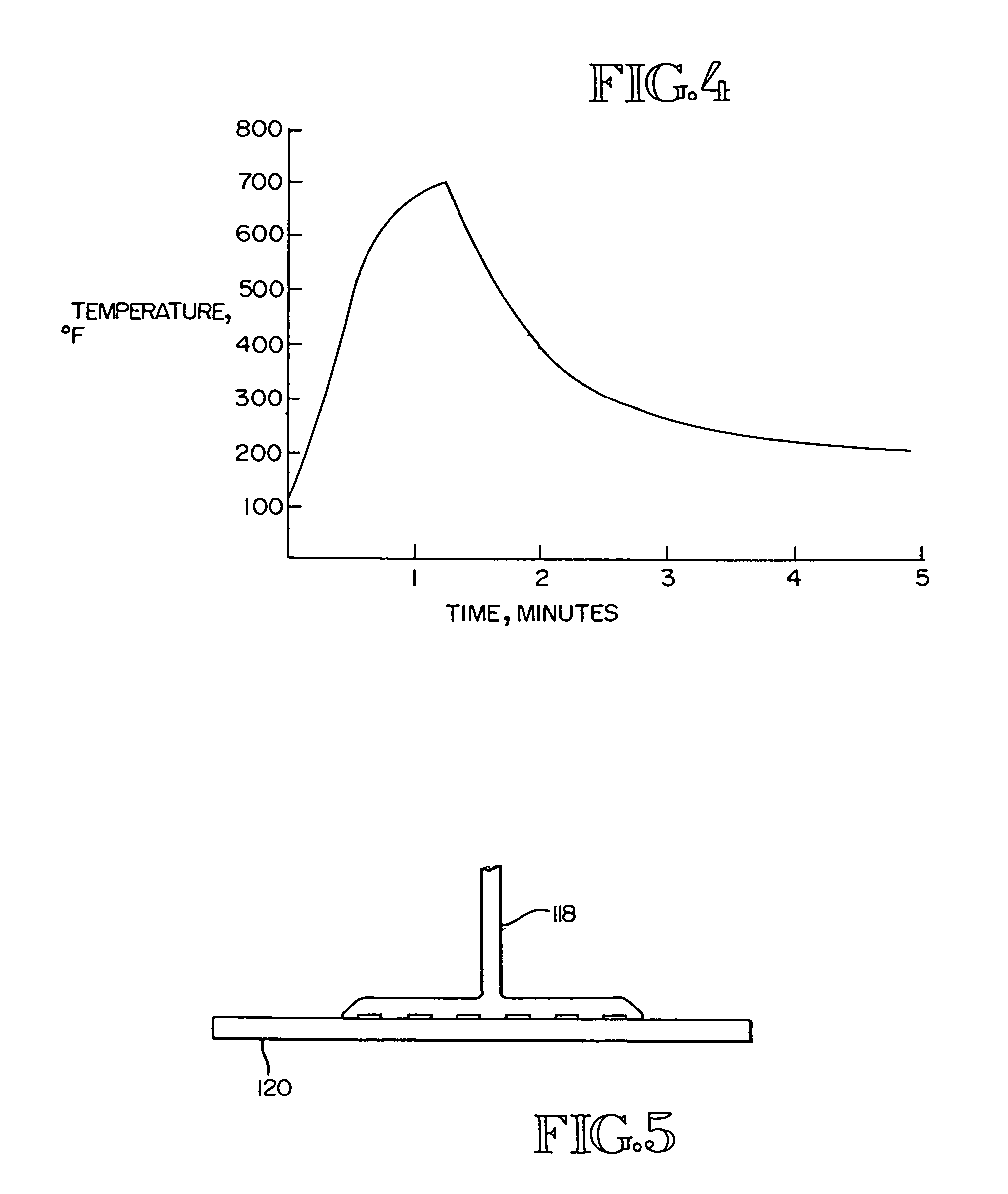 Resistance welding of thermoplastics in aerospace structure