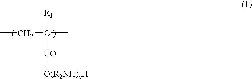 Fiber-Reinforced Thermoplastic Resin Composition, Method for Producing the Same, and Carbon Fiber for Thermoplastic Resin