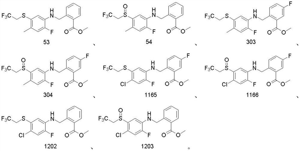 Aryl sulfide containing benzylamine structure and synthesis method and application thereof