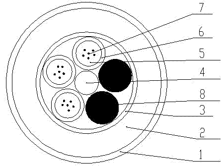 Environment-protection, rat-proof and ant-proof optical cable and processing technology thereof