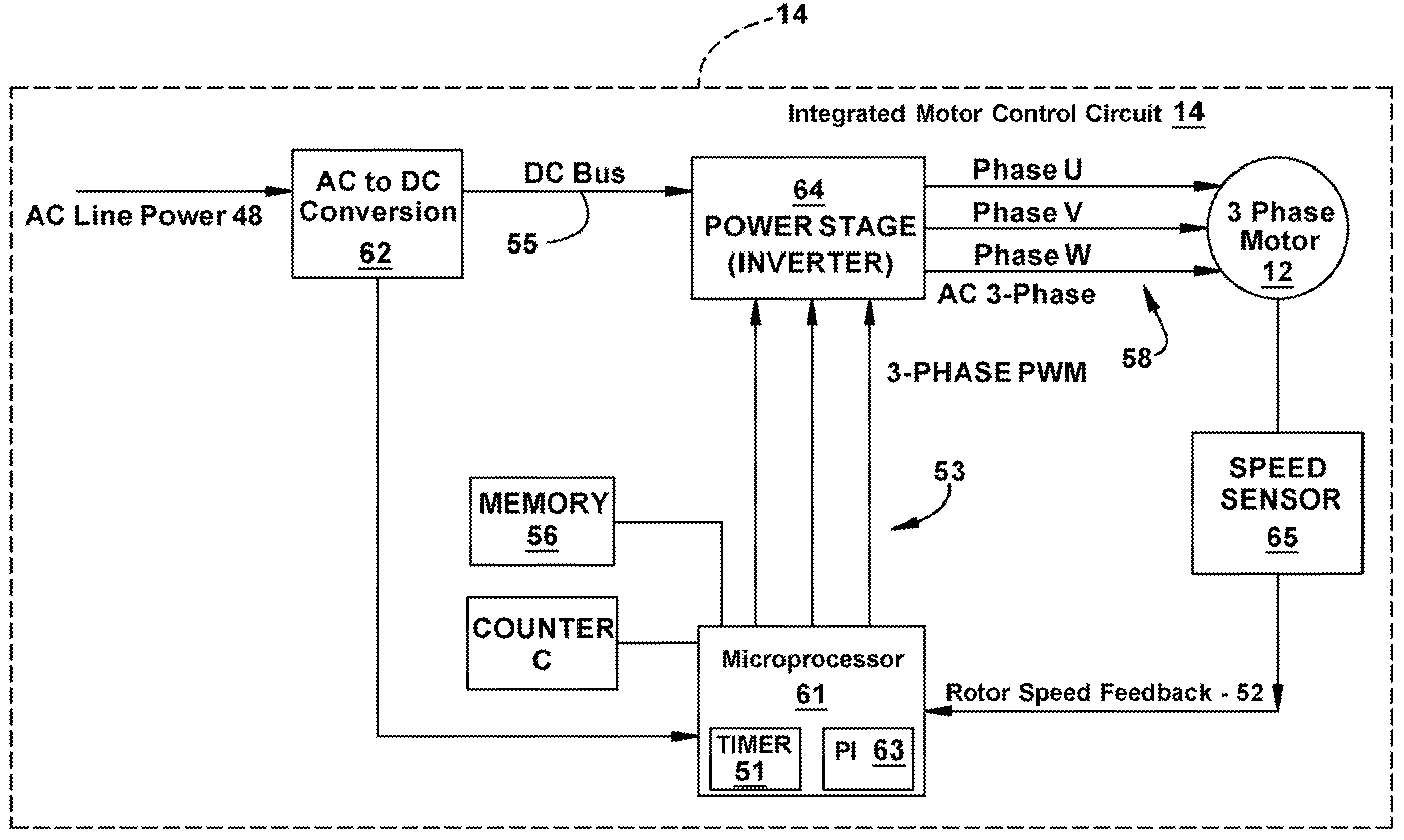 Load size measuring apparatus and method