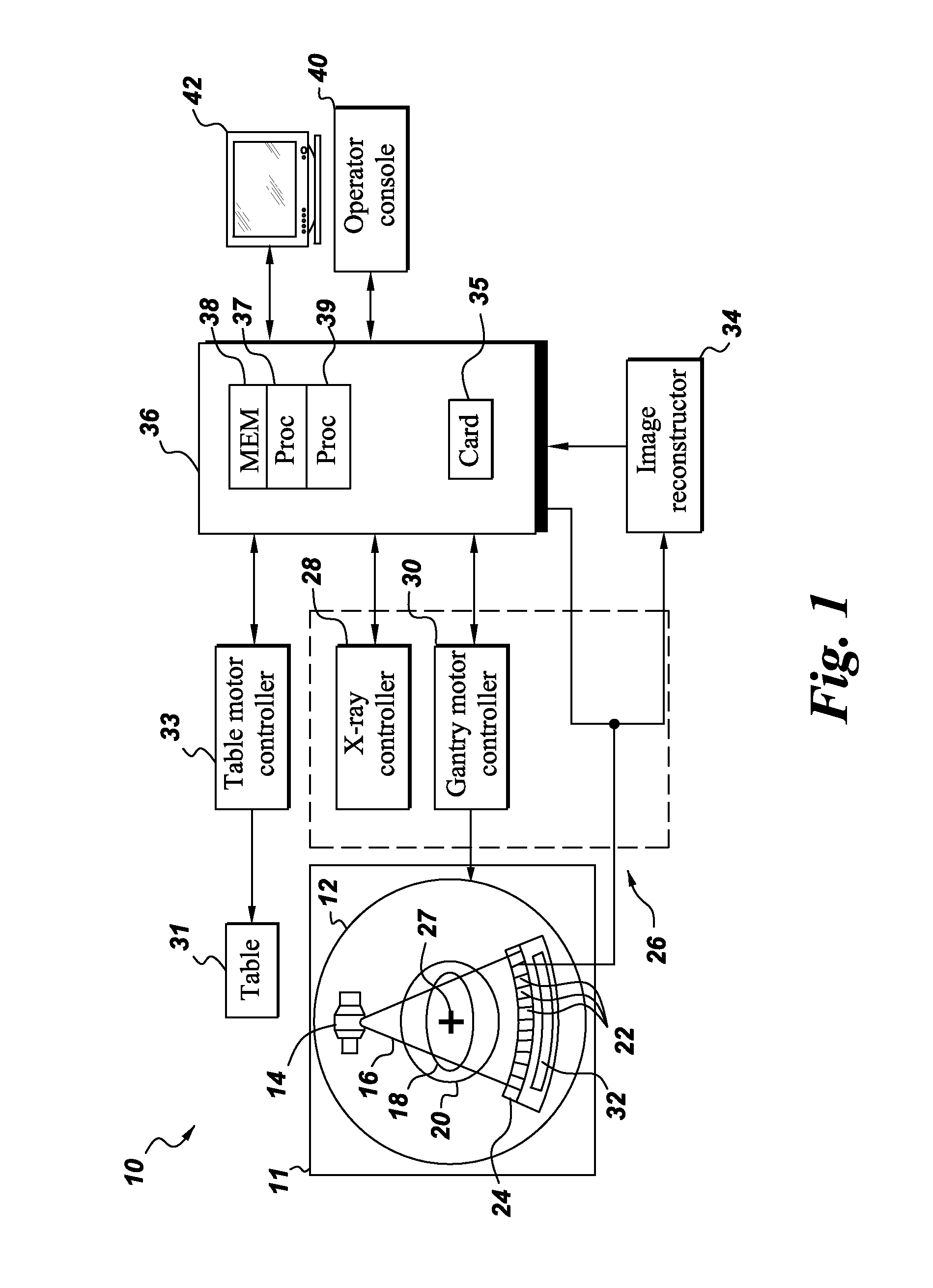 Sequential approach for automatic defect recognition