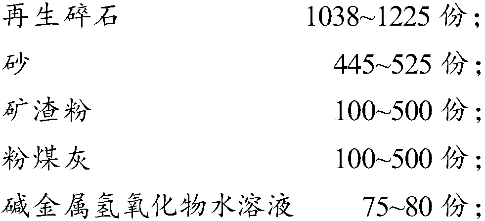 Recycled concrete and preparation method thereof