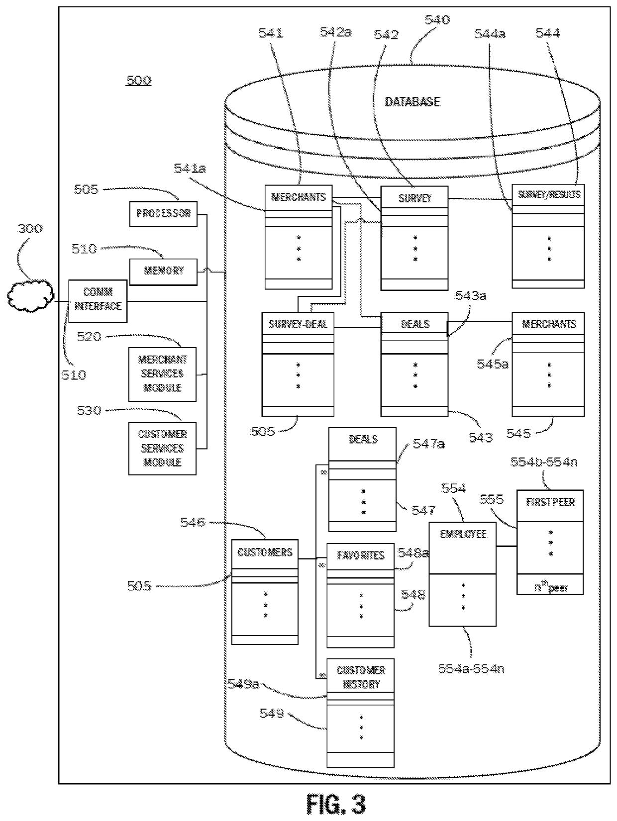 Mobile systems and methods for customer feedback