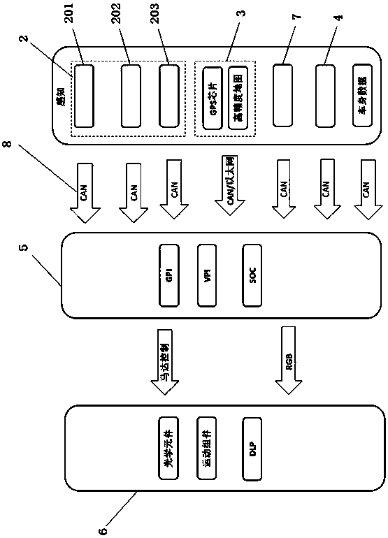 Augmented reality vehicle-mounted head-up display system