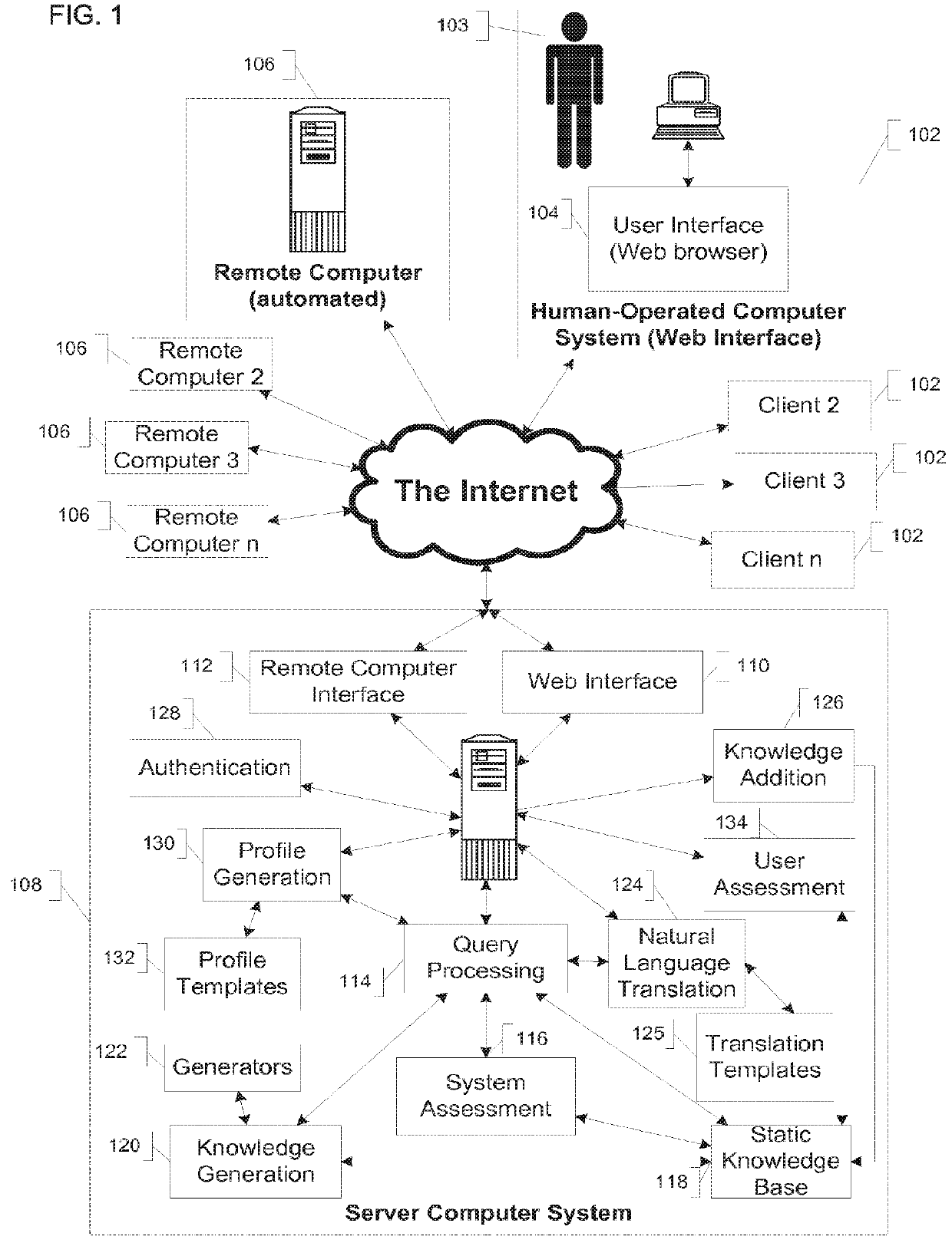 Local business and product search system and method