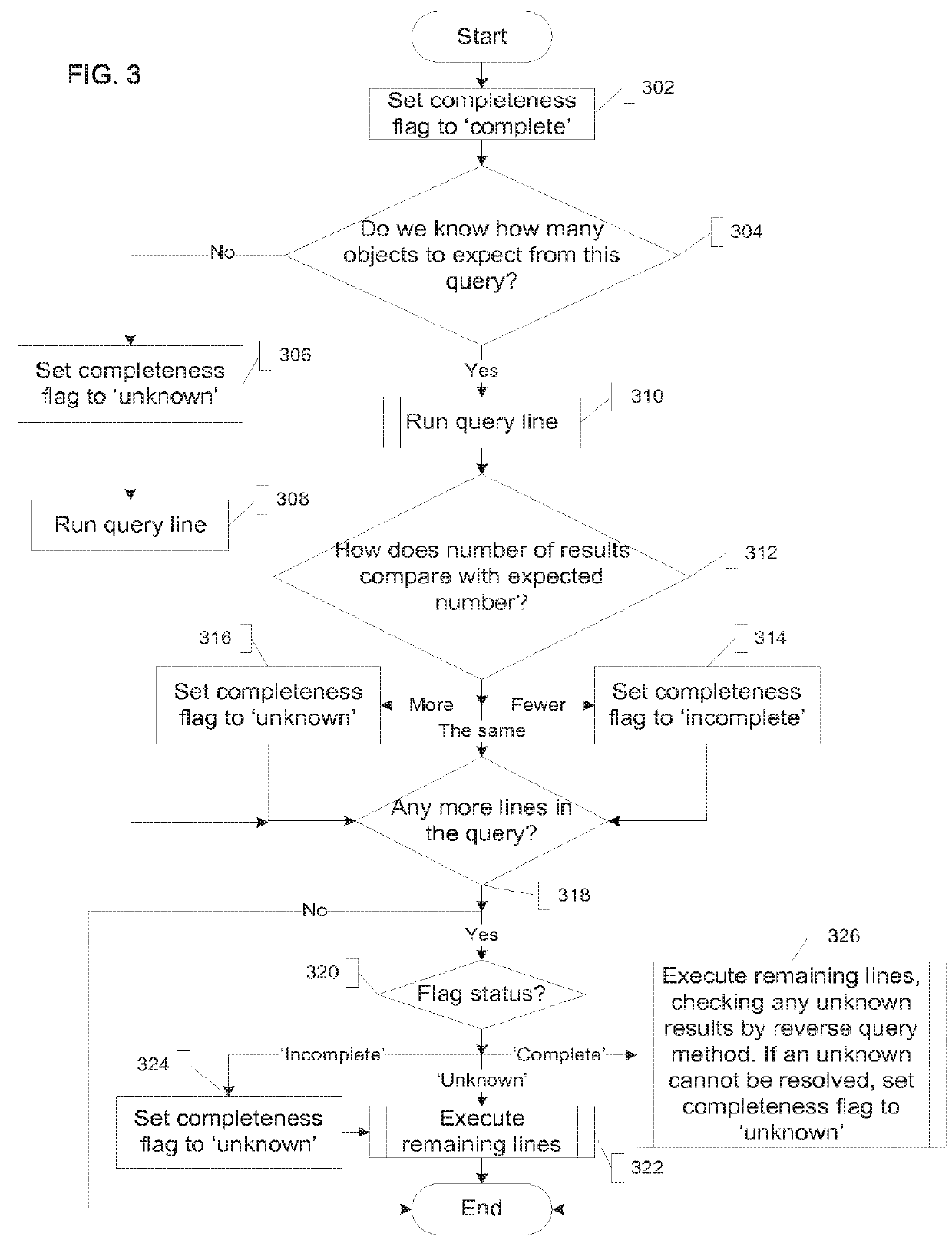 Local business and product search system and method