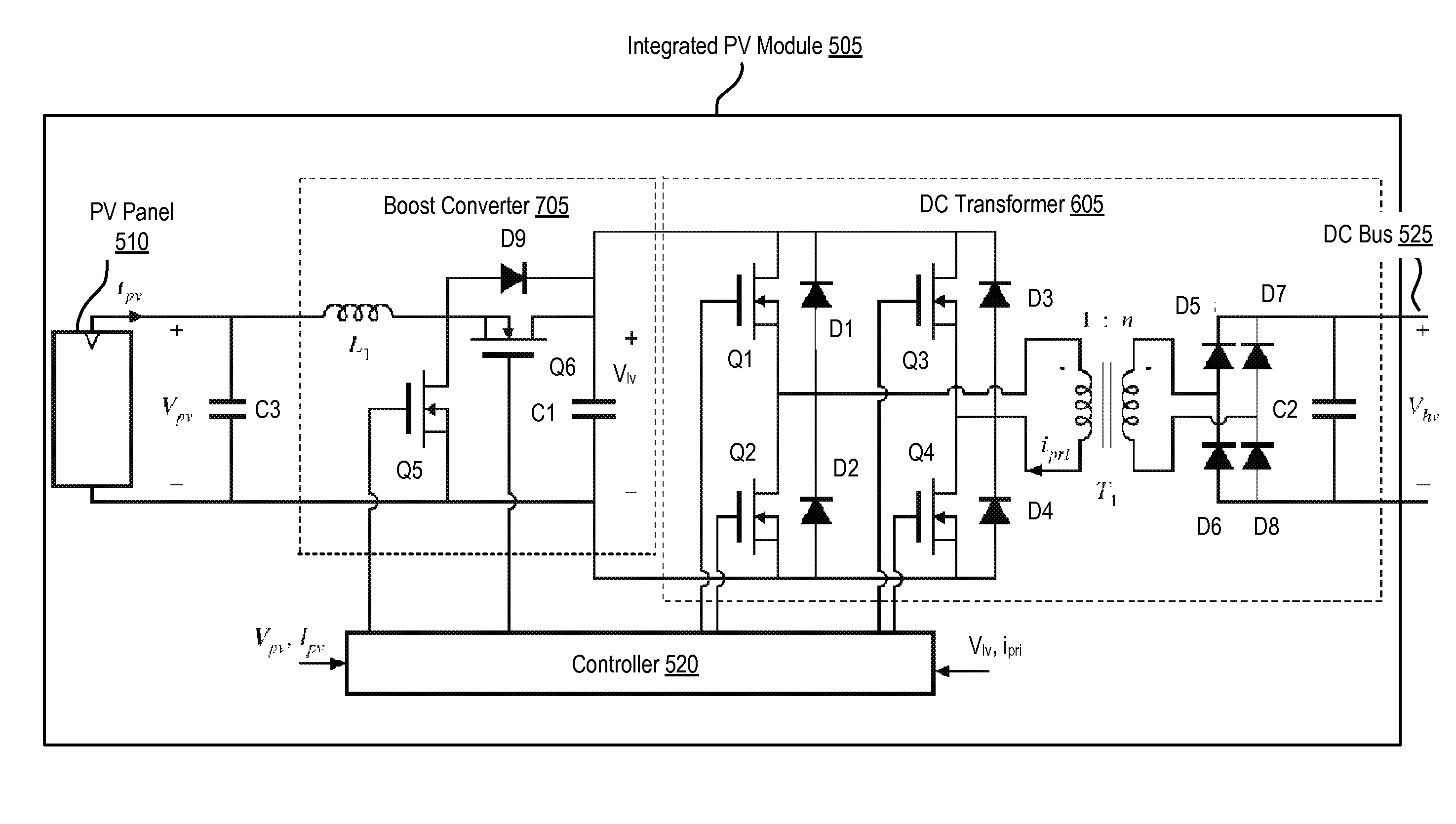 Integrated photovoltaic module