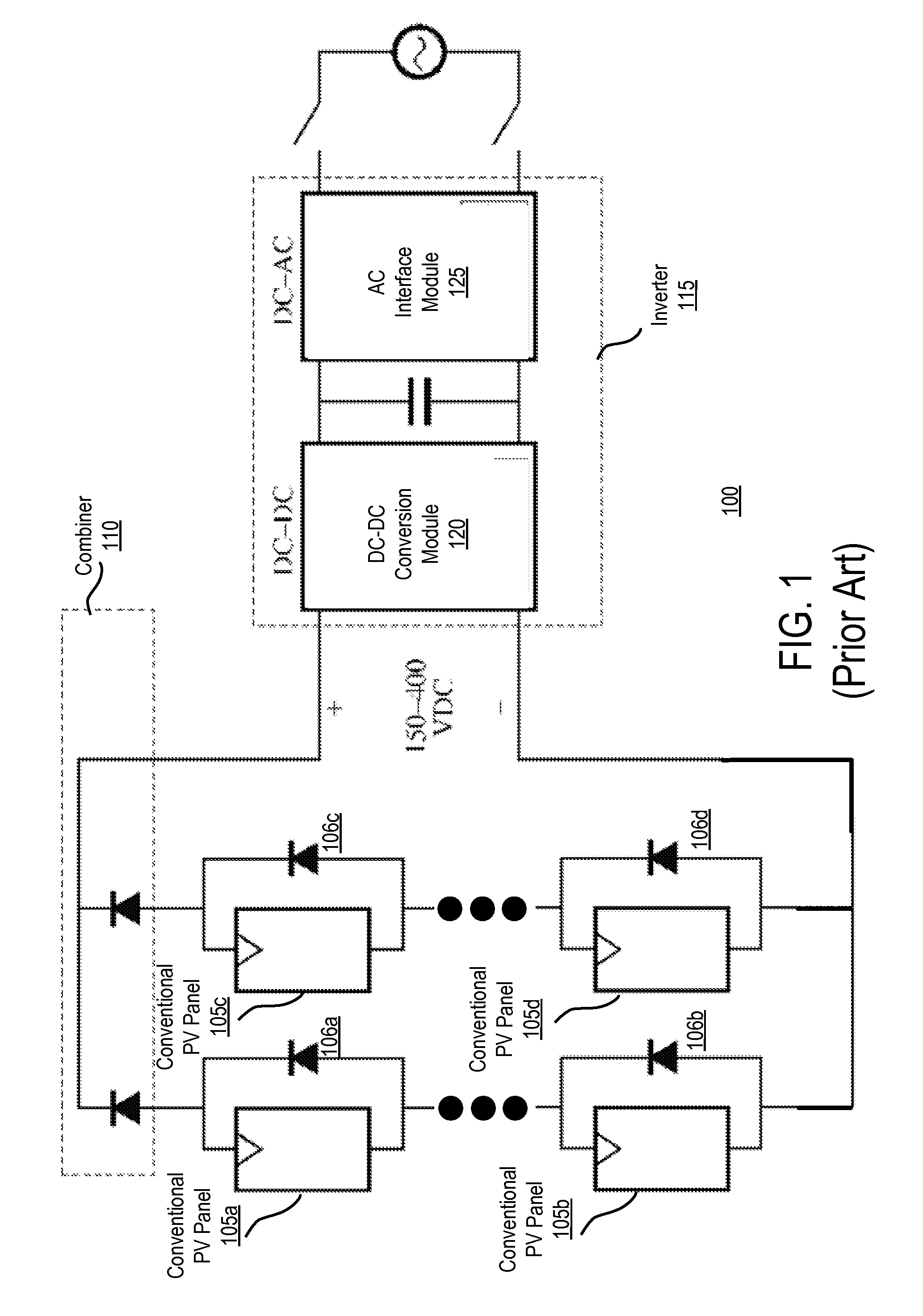 Integrated photovoltaic module