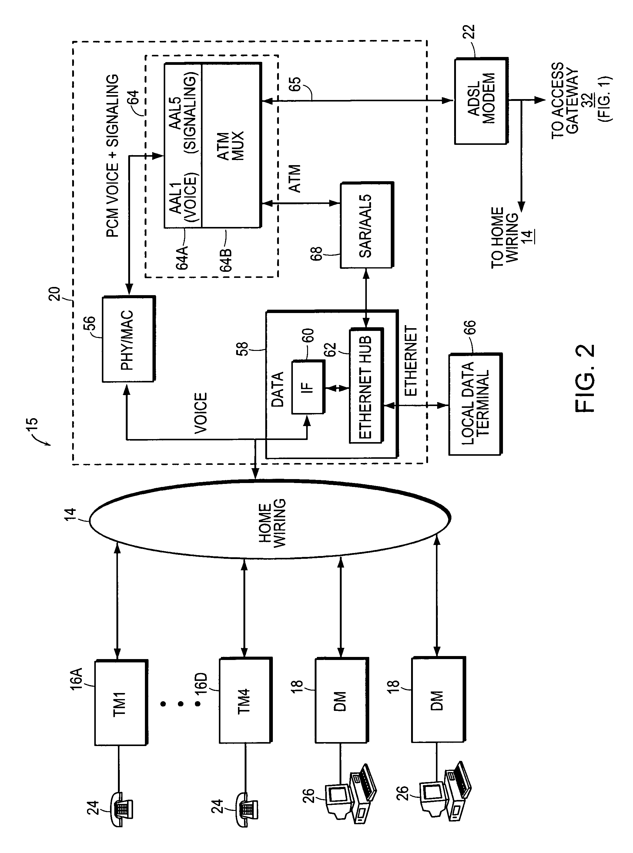 Virtual loop carrier system with network clock recovery