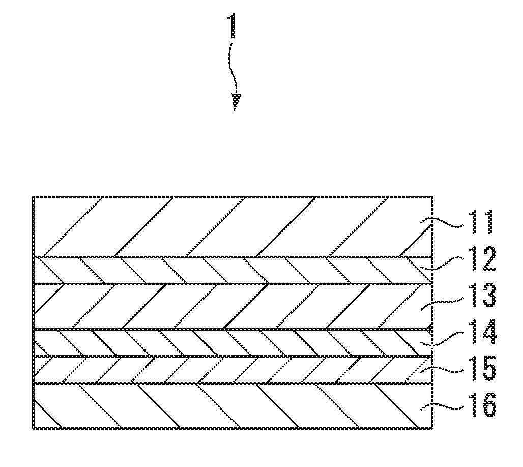 Lithium ion battery outer cover material