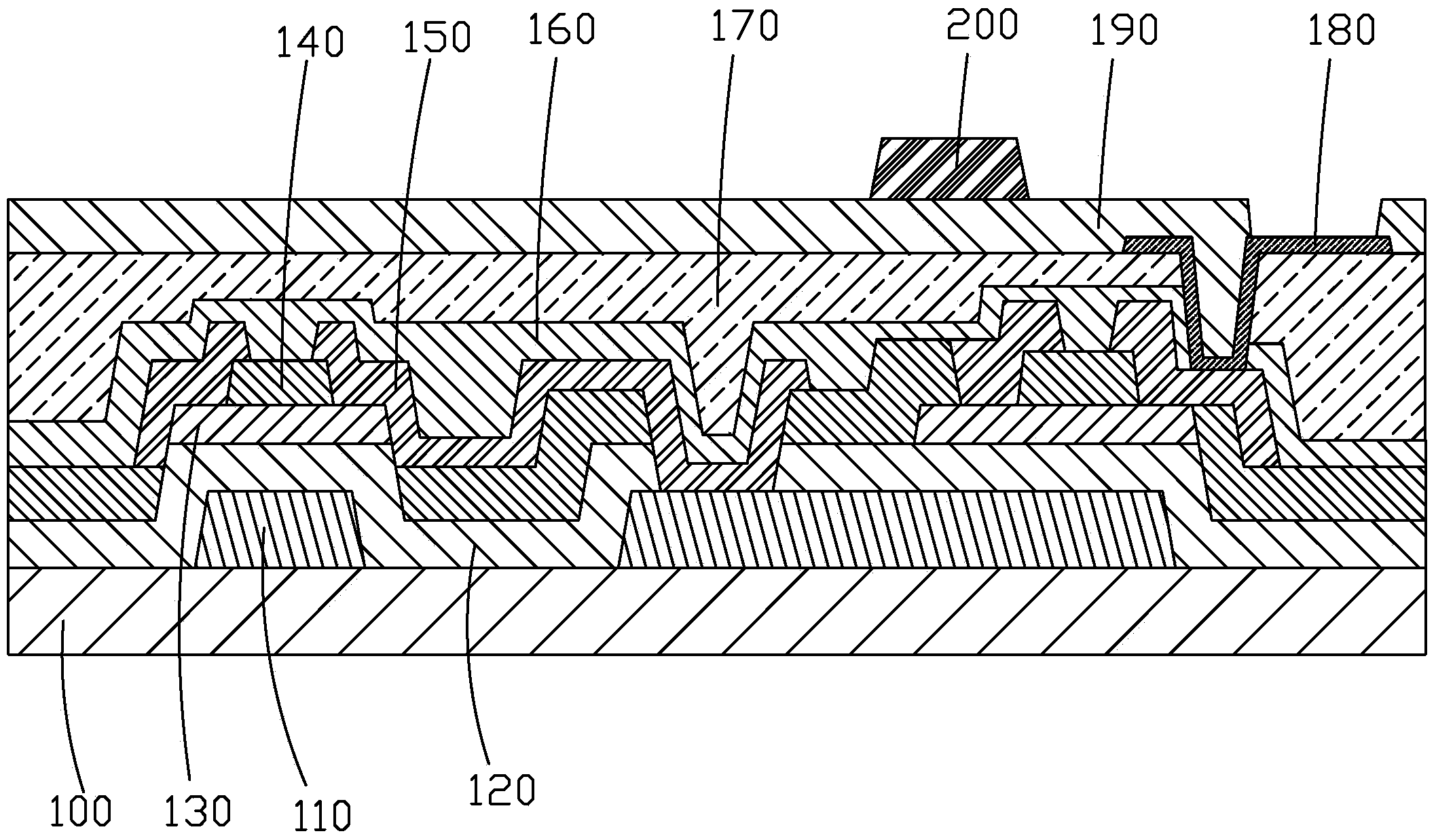 TFT (thin film transistor) backboard manufacturing method and TFT backboard structure