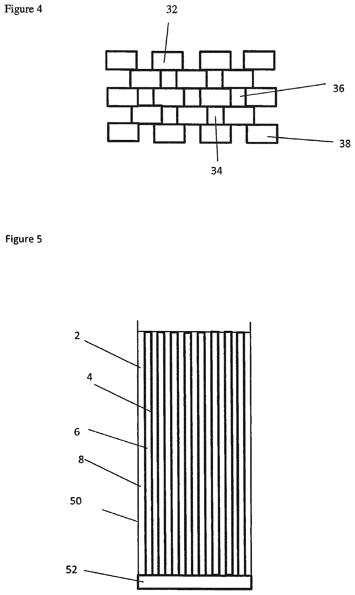 Cores for Composite Material Sandwich Panels