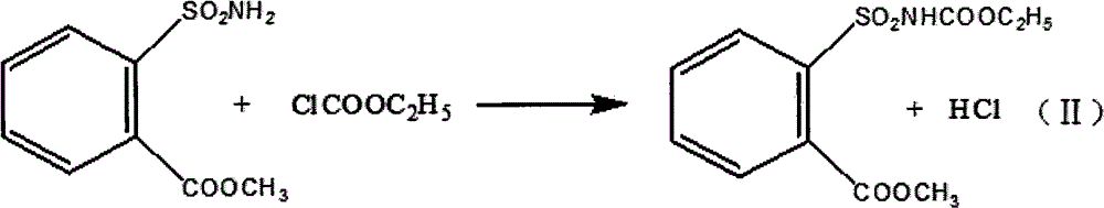 Method for preparing tribenuron-methyl