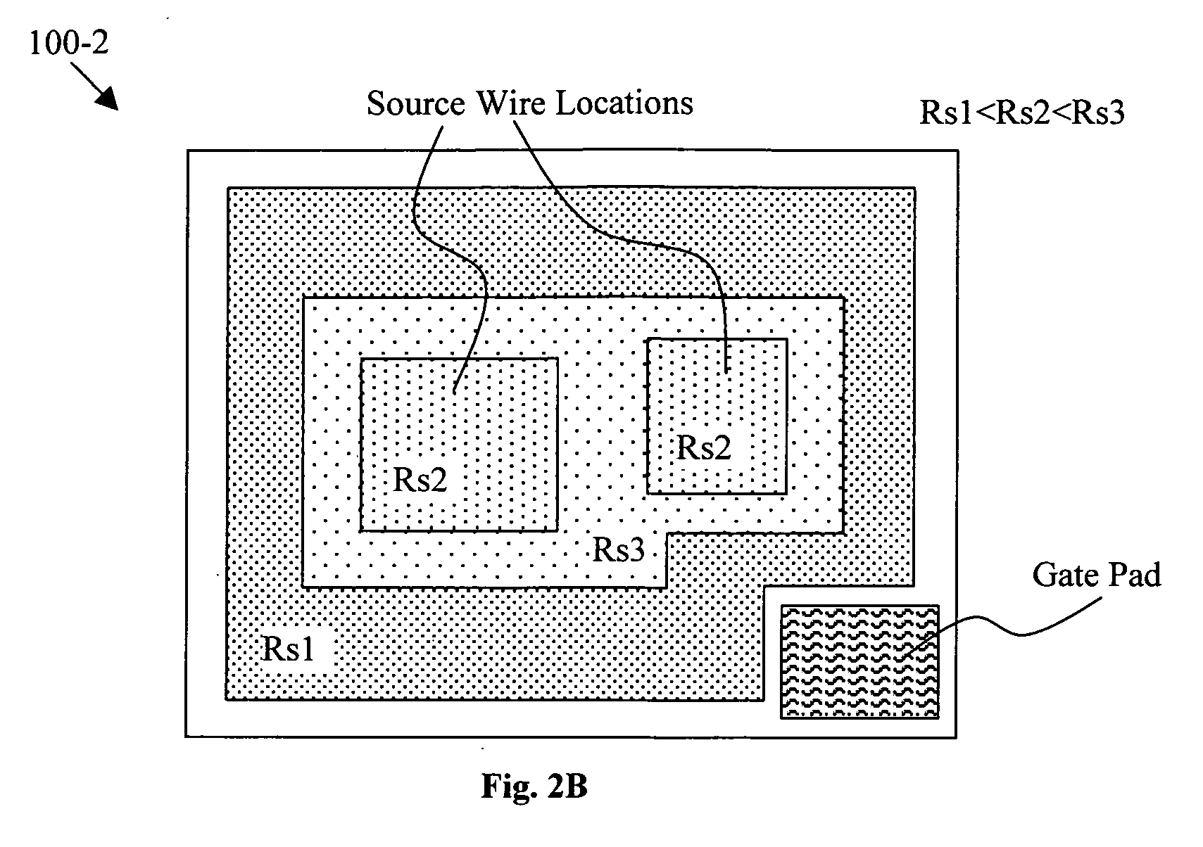 High power and high temperature semiconductor power devices protected by non-uniform ballasted sources