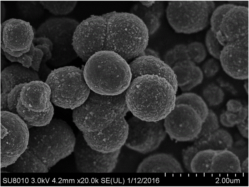 Spherical titanium niobate electrode material and preparation method thereof