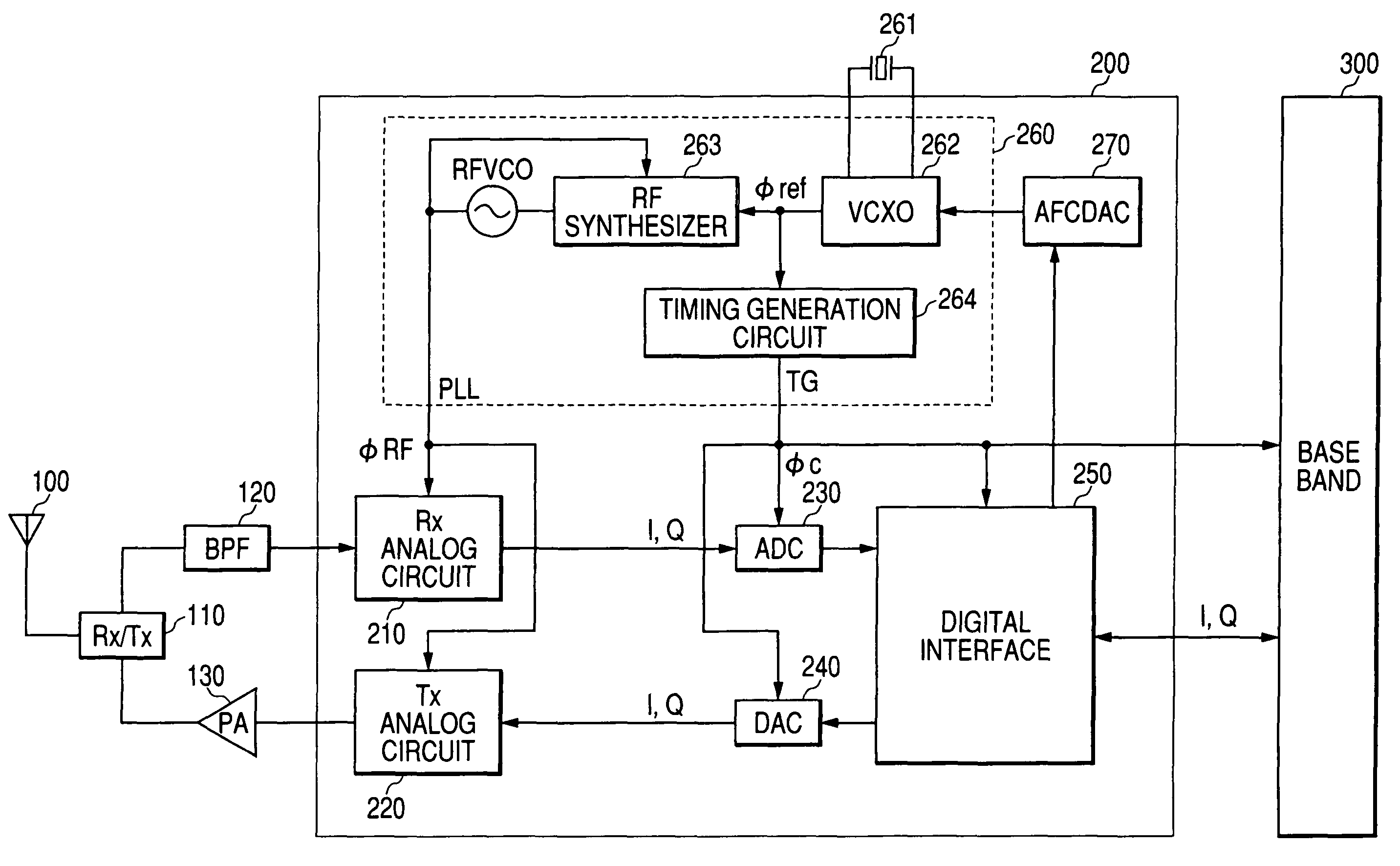 Semiconductor integrated circuit and radio communication apparatus for communication