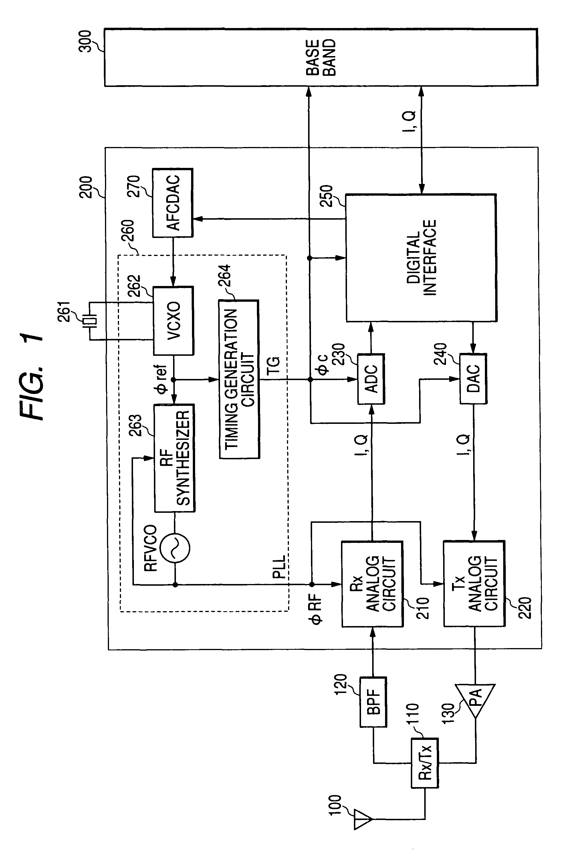 Semiconductor integrated circuit and radio communication apparatus for communication