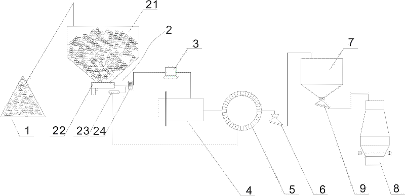 Sinter cooler lump ore braking system