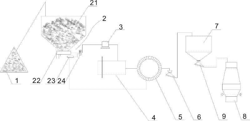 Sinter cooler lump ore braking system