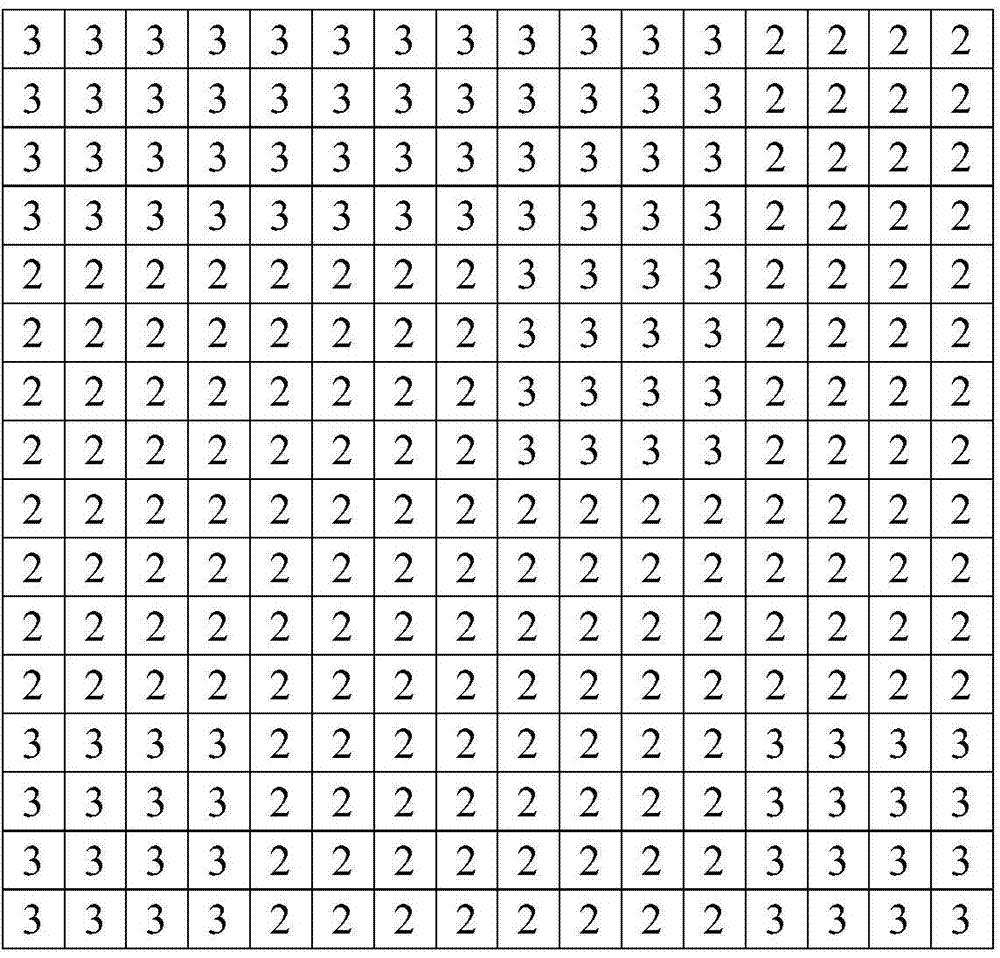 Coding unit dividing method and video coding method based on quad-tree constraint