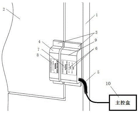 Intelligent door control method and device for locomotive