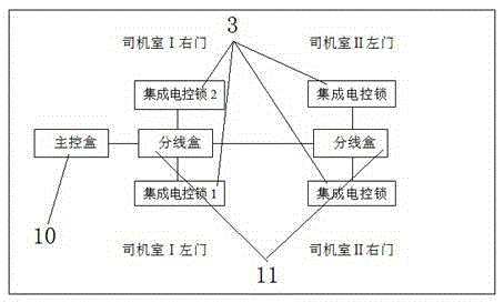 Intelligent door control method and device for locomotive