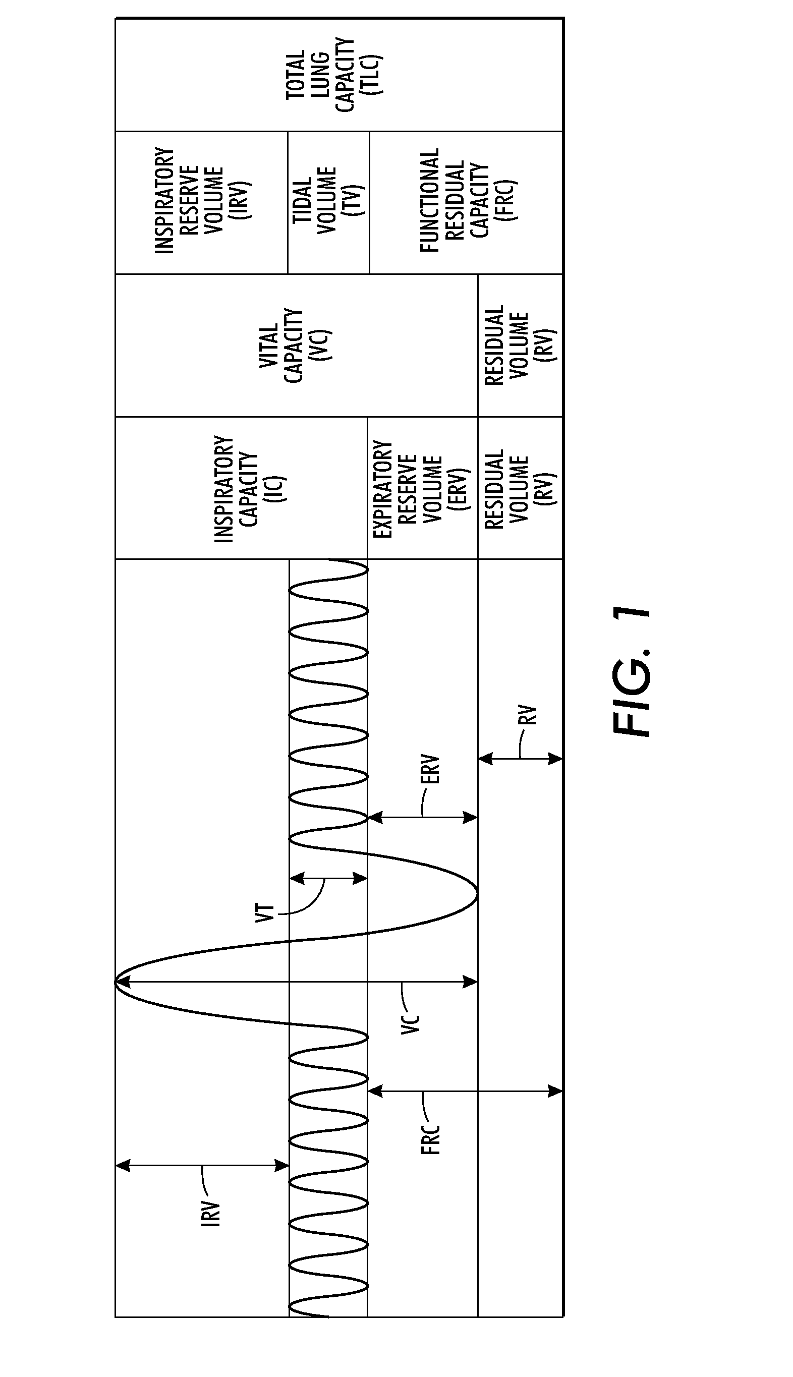 Respiratory function estimation from a 2d monocular video