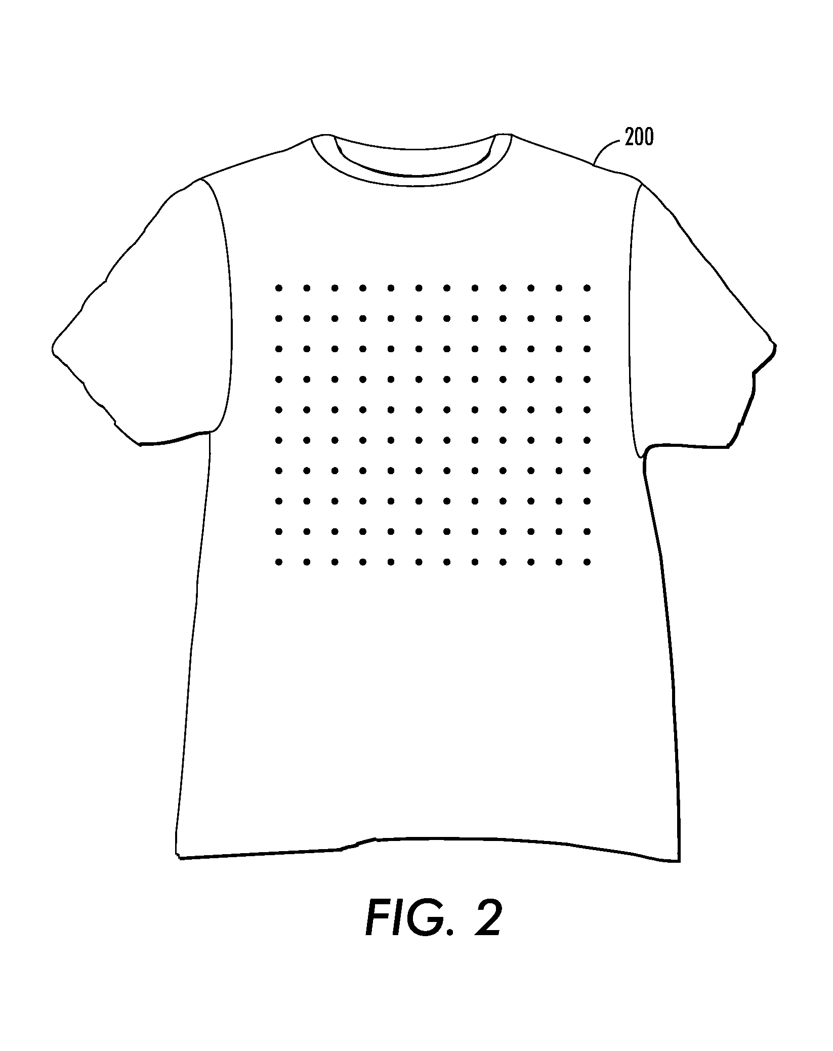 Respiratory function estimation from a 2d monocular video