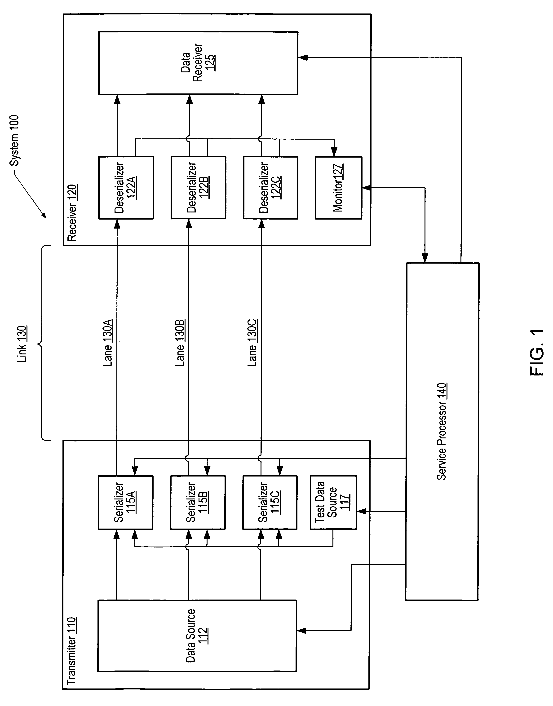 Eye diagram determination during system operation