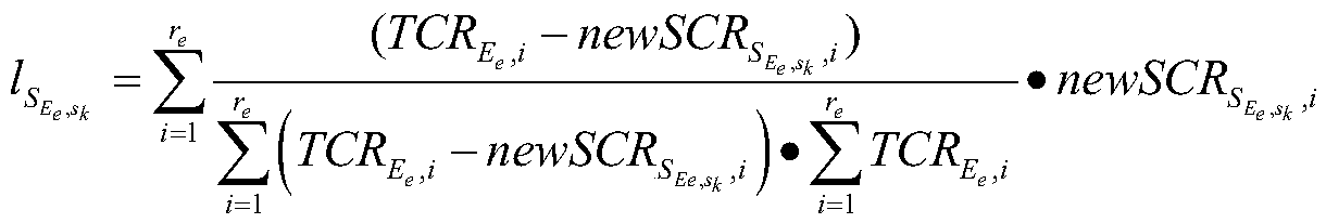 Edge service migration simulation method based on resource occupation