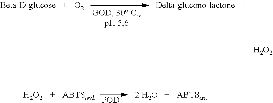 Process For Producing a Baked Product Having Increased Flavor Stability with Catalase and Phospholipase