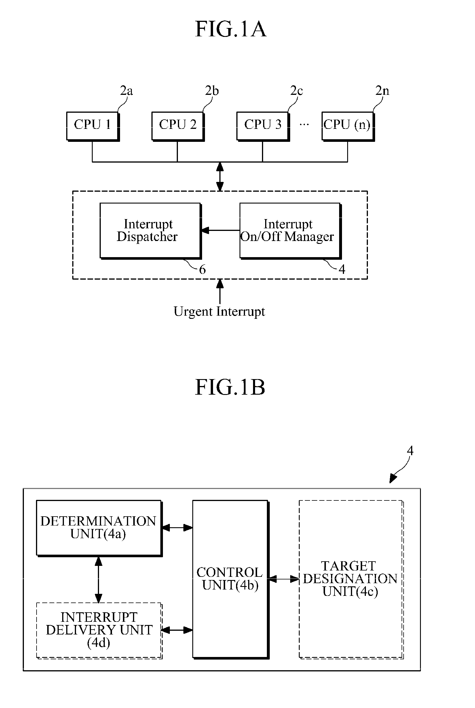 Interrupt on/off management apparatus and method for multi-core processor