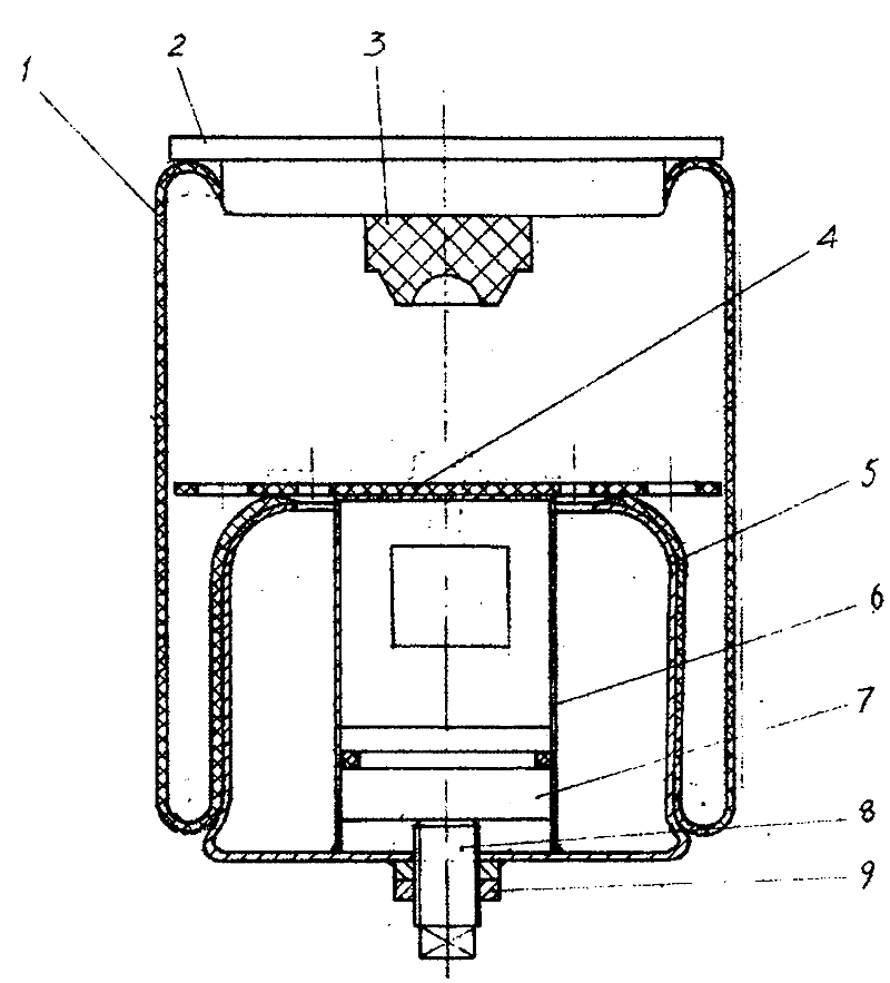 Air spring with static stiffness and dynamic stiffness adjusted by using volume occupying and floating throttle plate