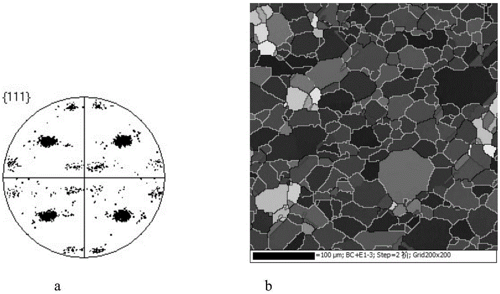 Method for improving content of cubic texture of Ni9.3W base band for YBCO superconductor