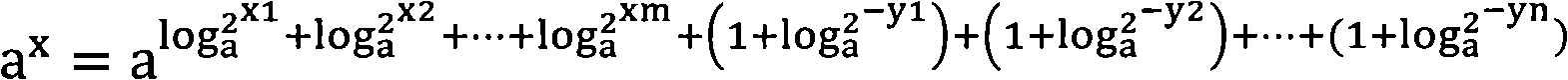 A kind of exponent calculation method and device