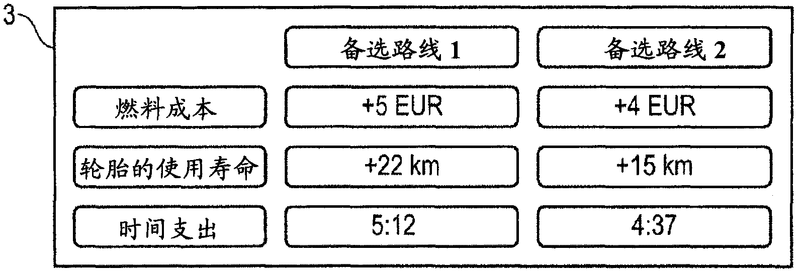 Driver assistance system for a motor vehicle and method for operating same