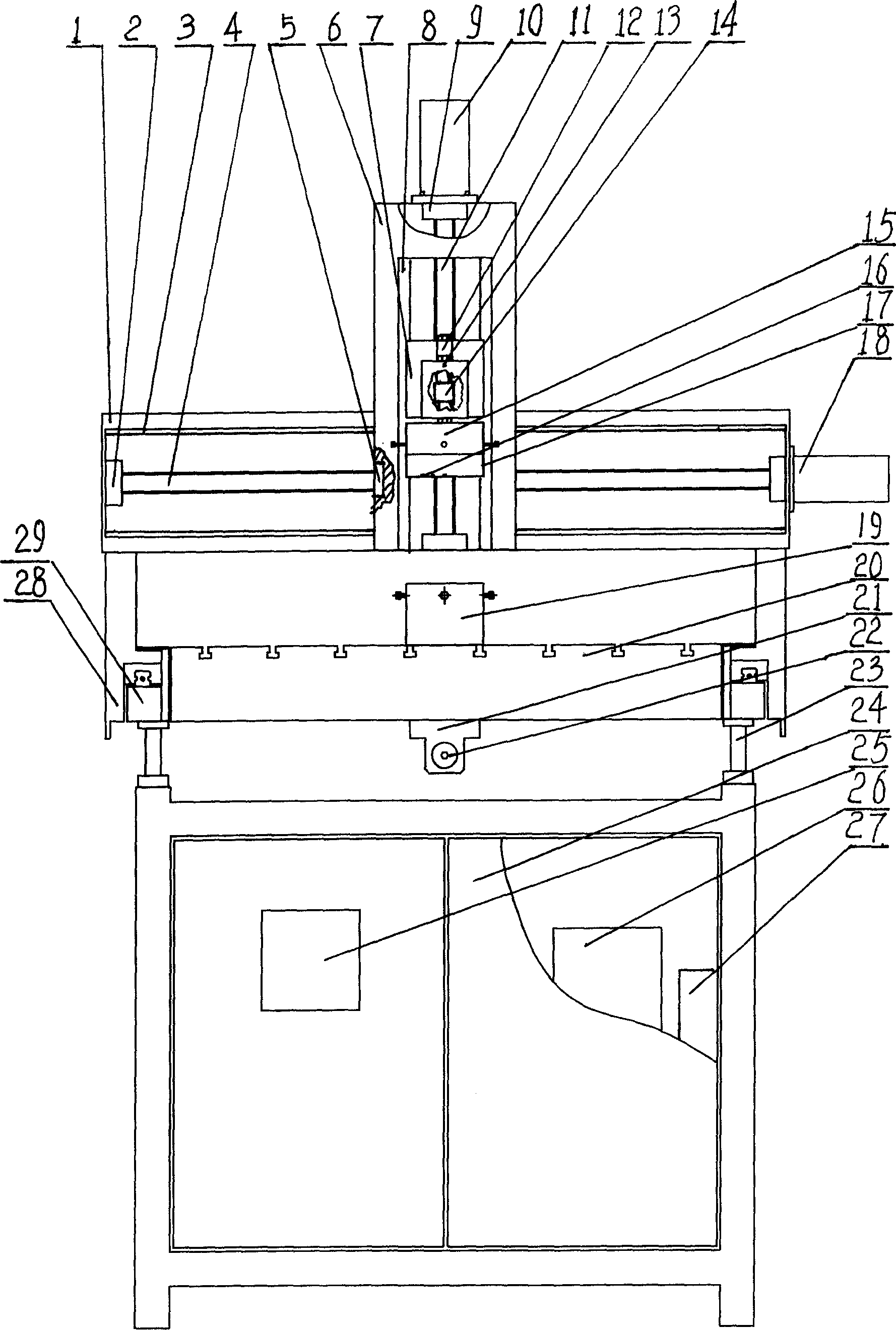 Testing device for magnetic field and magnetic force in three-dimensional space