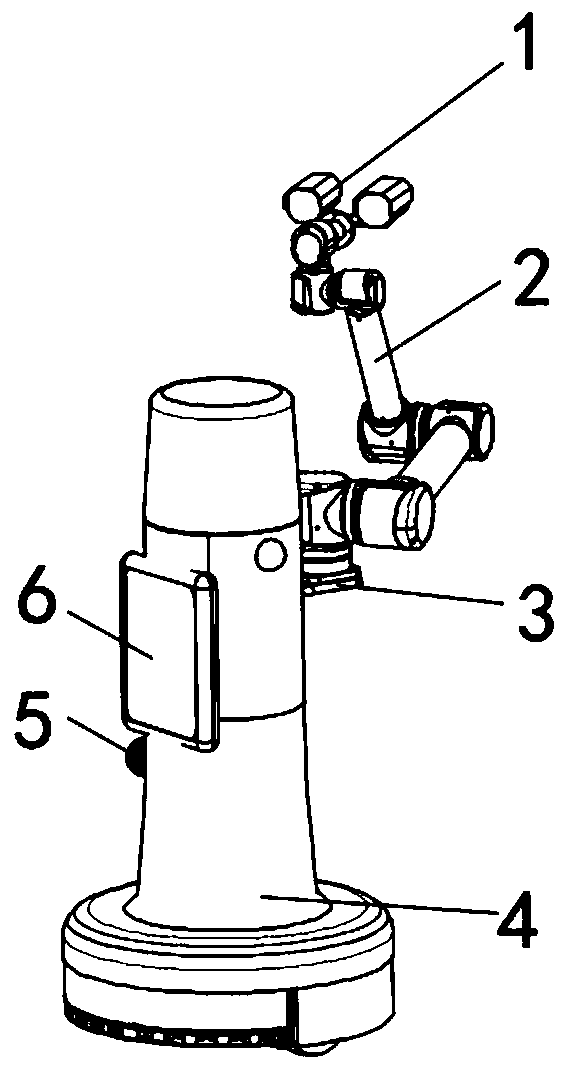 Information machine room inspection robot with mechanical arm