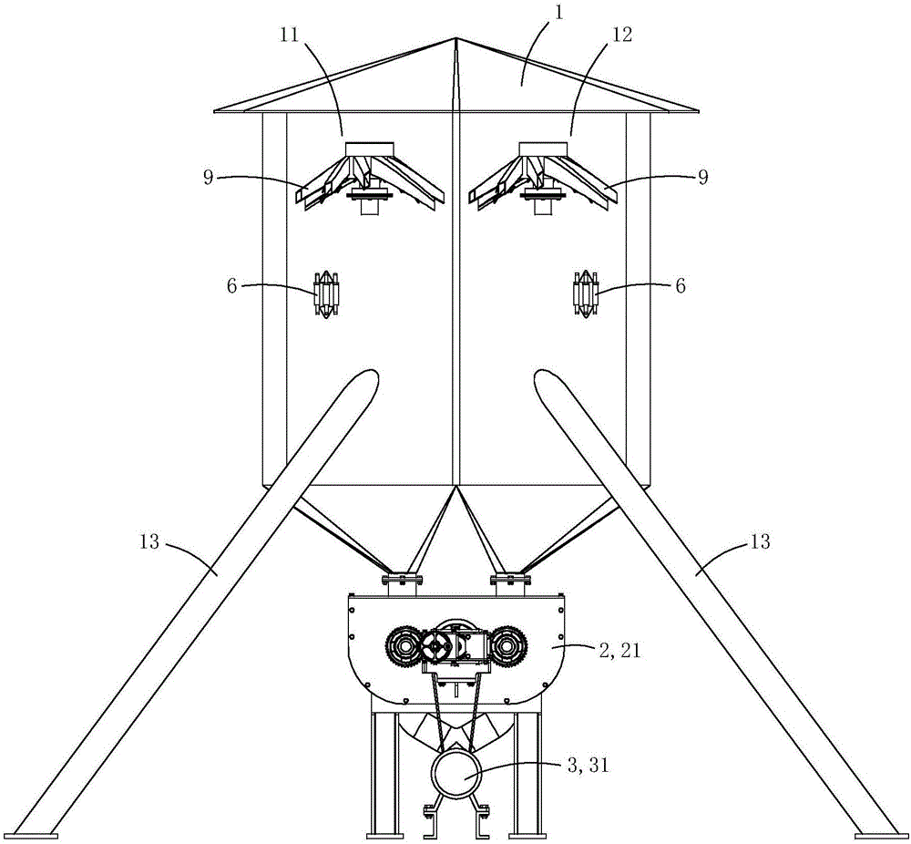 Double-body granary with uniform grain distributing and electric grain unloading functions