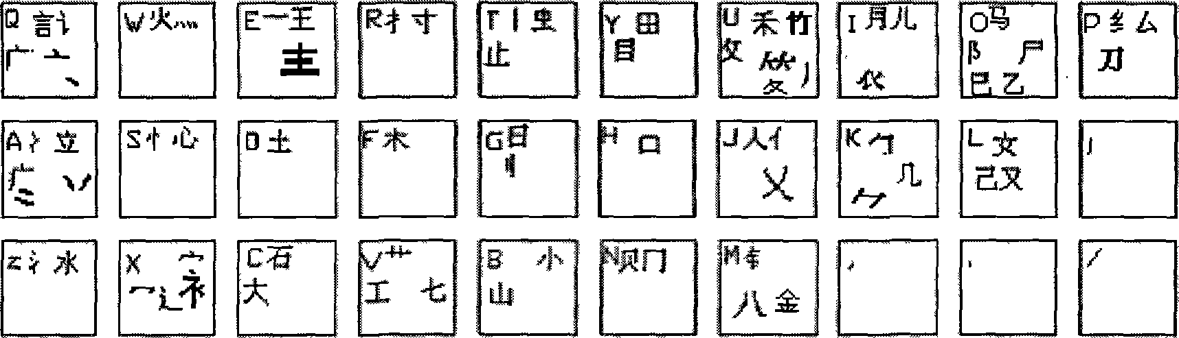 Double-division three-code input method