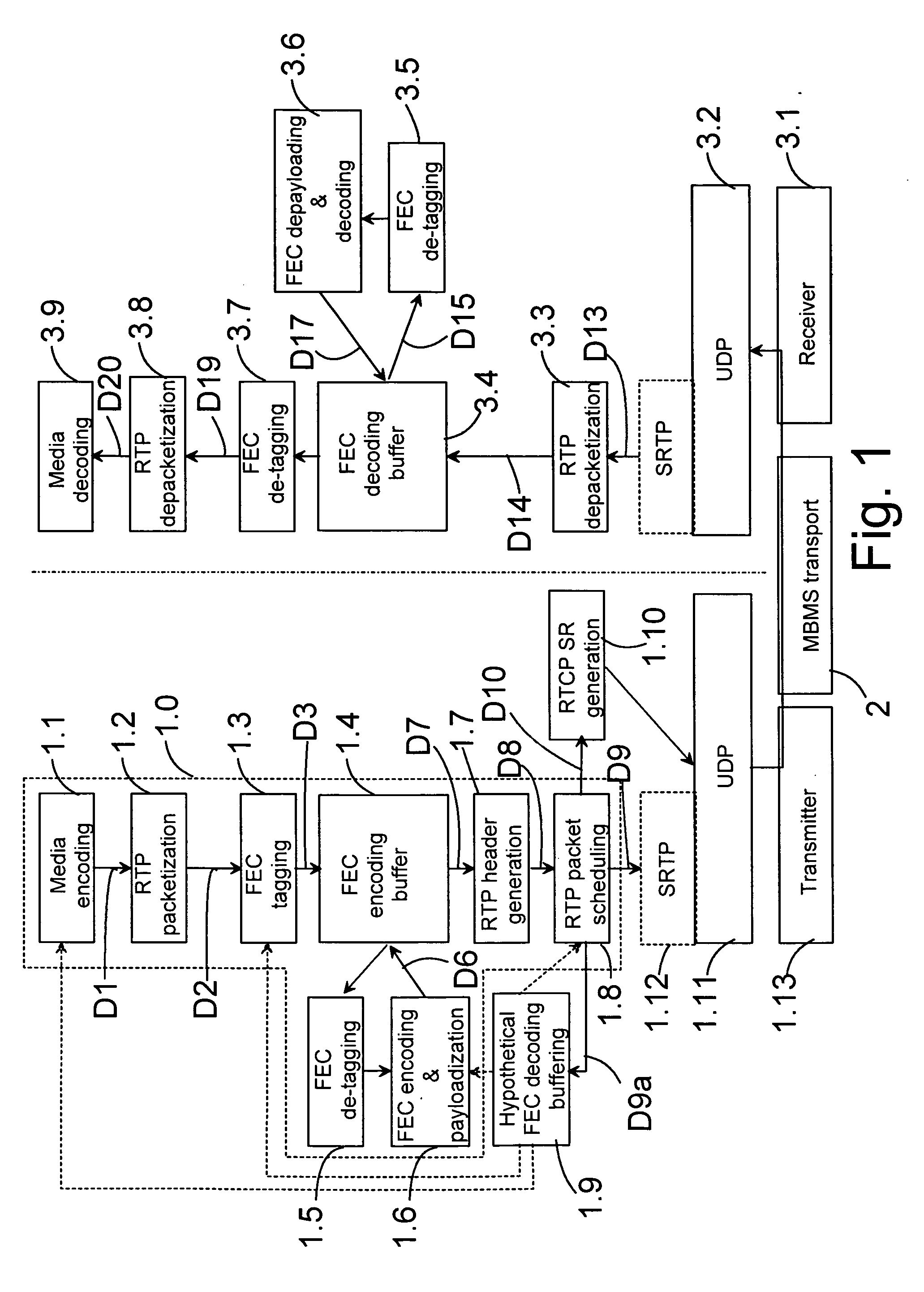 Buffering packets of a media stream