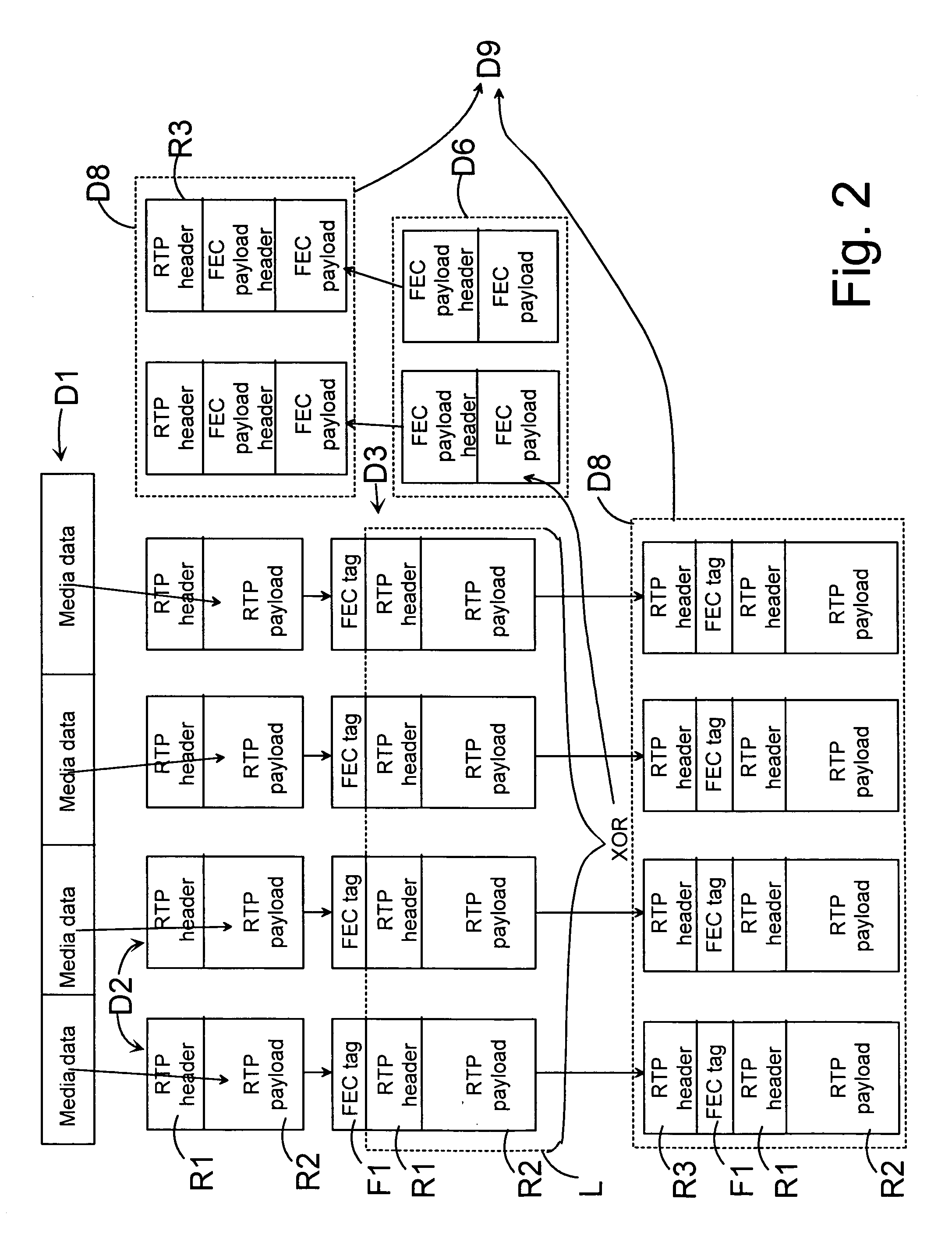 Buffering packets of a media stream