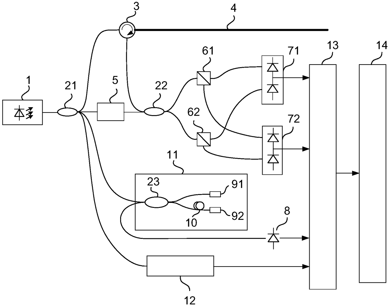 Spectrum splicing optical frequency domain reflection-type distributed fiber sensor and signal demodulation method