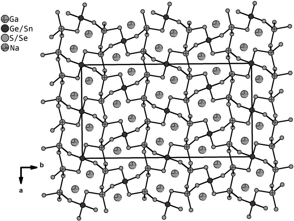 Crystal material, as well as preparation method and application thereof to nonlinear optical crystal