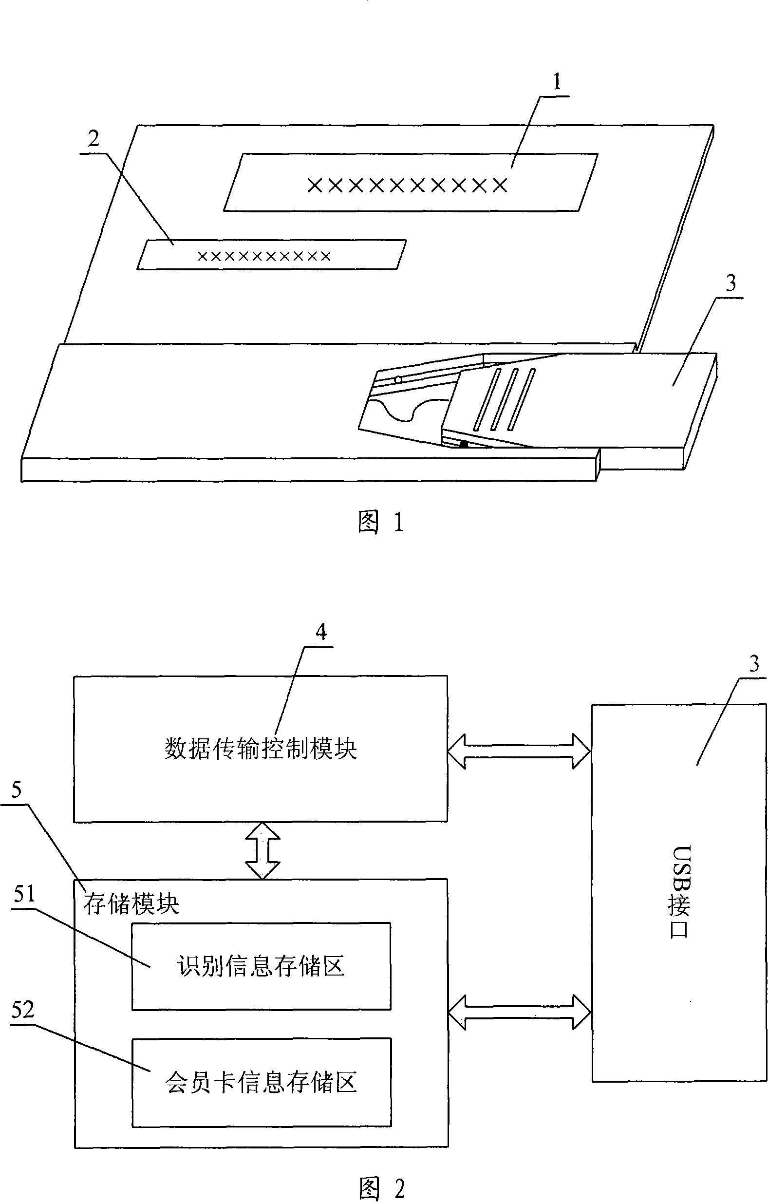 Multiuser member card management system