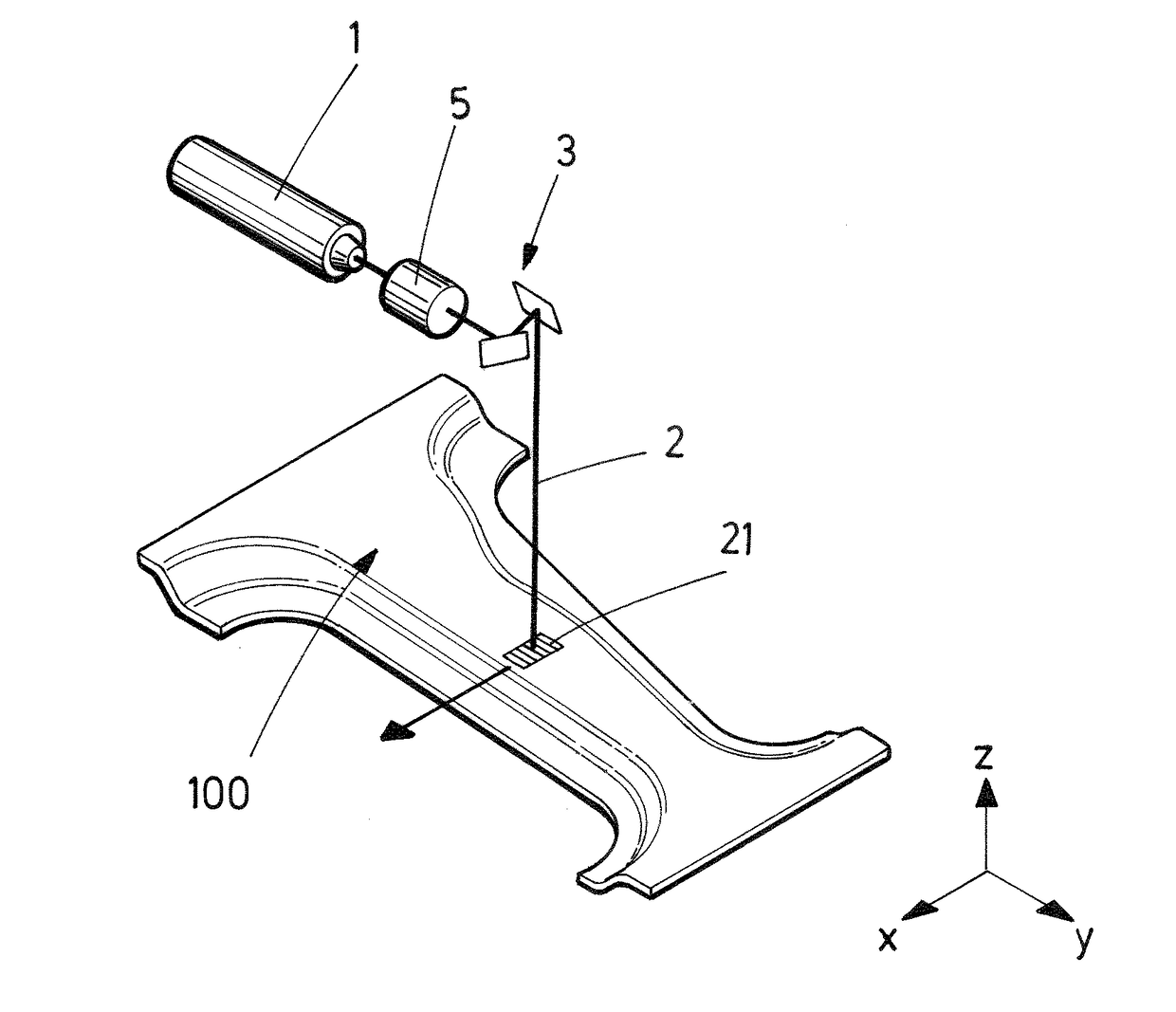 Method and system for heat treatment of sheet metal