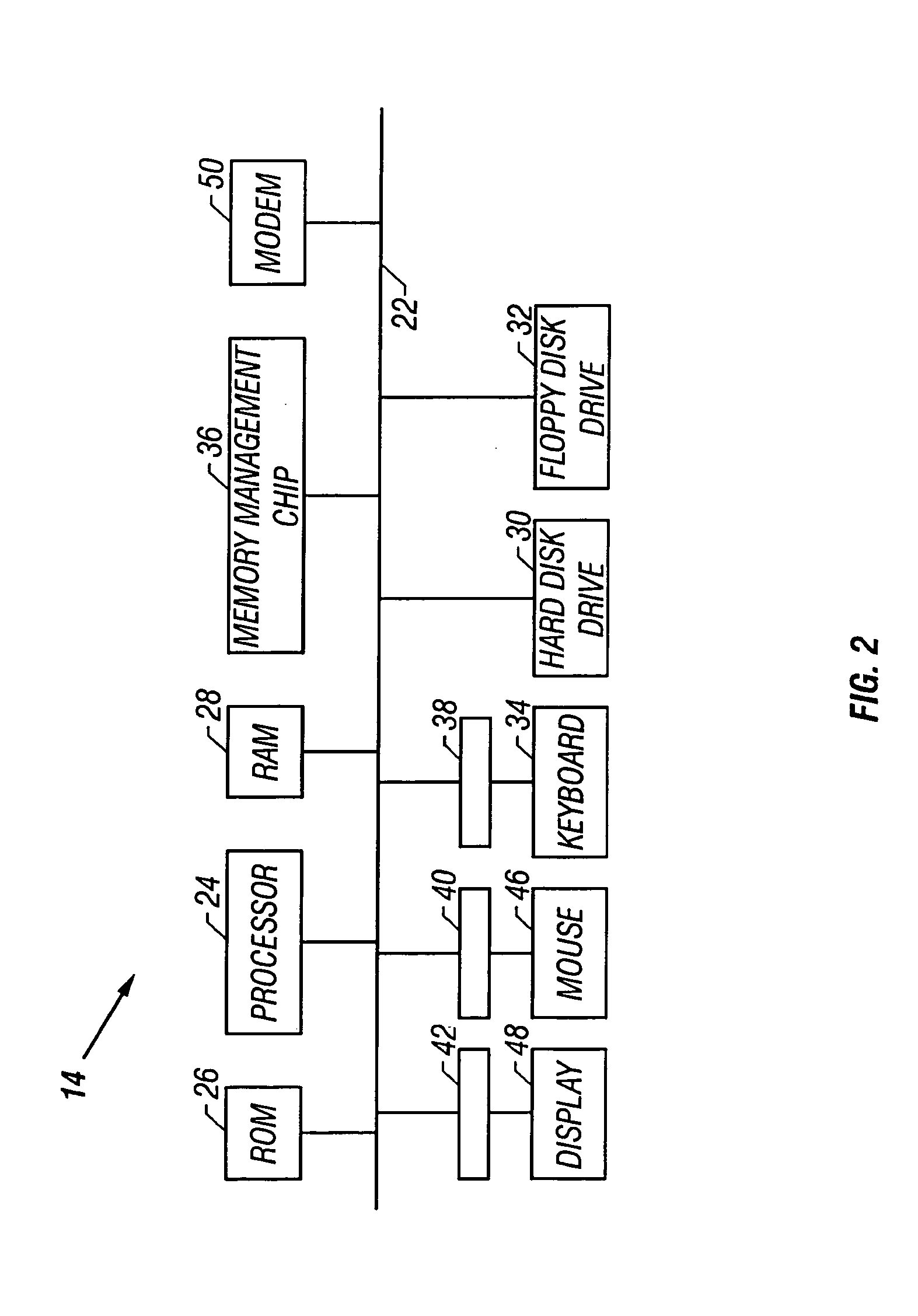 Method and apparatus for product comparison